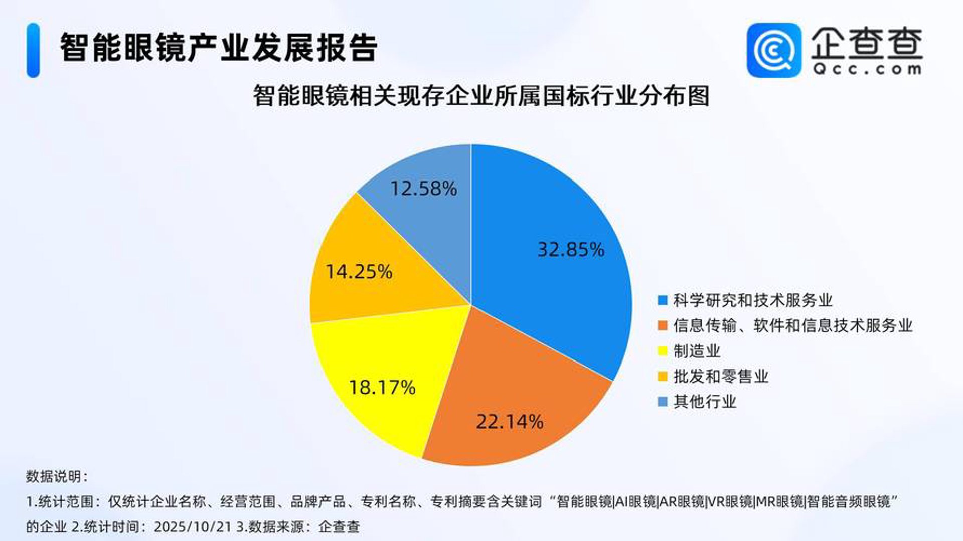 鑫利宝信息科技